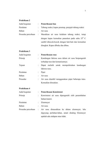 Praktikum 2
Judul kegiatan : Pemeriksaan bau
Peralatan : Tabung reaksi, kapas penutup, penjepit tabung reaksi
Bahan : Air susu
Prosedur percobaan : Masukkan air susu kedalam tabung reaksi, tutup
dengan kapas kemudian panaskan pada suhu 350
C
sambil dikocok-kocok dengan hati-hati dan kemudian
diangkat. Kapas dibuka dan dibau.
Praktikum 3
Judul kegiatan : Pemeriksaan rasa
Prinsip : Kandungan laktosa susu dalam air susu berpengaruh
terhadap rasa dan kemanisannya.
Tujuan : Dapat melatih untuk memperkirakan kandungan
laktosa susu .
Peralatan : Pipet
Bahan : Air susu
Prosedur : Air susu diambil menggunakan pipet beberapa tetes.
Kemudian dirasakan.
Praktikum 4
Judul kegiatan : Pemeriksaan Konsistensi
Prinsip : Konsistensi air susu dipengaruhi oleh penambahan
bahan/materi.
Peralatan : Elenmeyer
Bahan : Air susu
Prosedur percobaan : Air susu dimasukkan ke dalam elenmeyer, lalu
digoyang perlahan-lahan, amati dinding Elenmeyer
apakah ada endapan atau tidak.
7
 