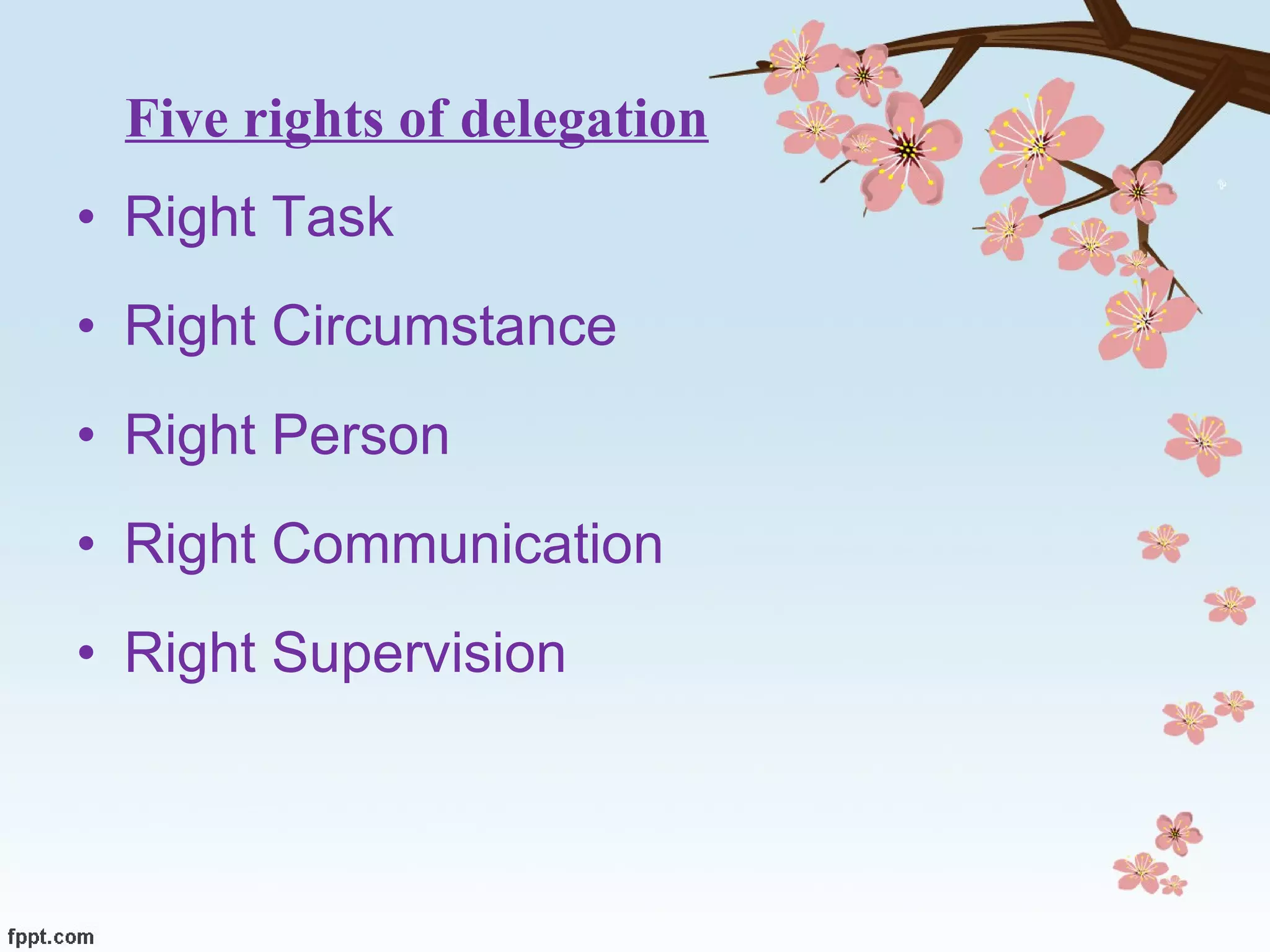 Five rights of delegation Right Task Right Circumstance Right Person Right Communication Right Supervision 
