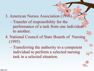 3. American Nurses Association (1996) Transfer of responsibility for the performance of a task from one individual to another. 4. National Council of State Boards of  Nursing (1995) Transferring the authority to a competent individual to perform a selected nursing task in a selected situation. 