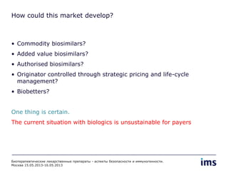 How could this market develop?
• Commodity biosimilars?
• Added value biosimilars?
• Authorised biosimilars?
• Originator controlled through strategic pricing and life-cycle
management?
• Biobetters?
One thing is certain.
The current situation with biologics is unsustainable for payers
Биотерапевтические лекарственные препараты - аспекты безопасности и иммуногенности.
Москва 15.05.2013-16.05.2013
 