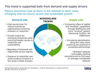 This trend is supported both from demand and supply drivers
Mature economies look at them in the attempt to stem costs;
emerging ones to ensure access and sustainable growth
BIOSIMILARS
TRENDS
Demand side Supply side
 Cost-saving lever for
mature economies
experiencing increasing
pressure on resources
 Growth engine for
emerging economies while
ensuring broader access to
medicines and
sustainability
 Regulatory framework still
fragmented across regions
 Exposure to biosimilar real
world evidence limited to a
few areas (mostly Europe)
 Increasing inflow of capital
and “branded” capabilities
through BigPharma and
more “unusual” players
(Samsung, Fujifilm, GE
Healthcare)
 Increasing specialization
along the value chain
unlocking the potential of
successful partnerships
 Biologics capacity
oversupply, pushing
manufacturers to find ways
to leverage unexploited
capacity
Биотерапевтические лекарственные препараты - аспекты безопасности и иммуногенности.
Москва 15.05.2013-16.05.2013
 