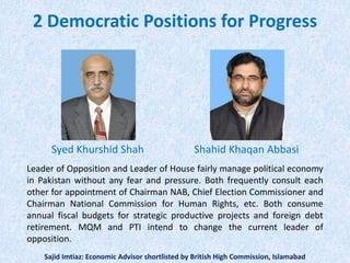2 Democratic Positions for Progress
Syed Khurshid Shah Shahid Khaqan Abbasi
Leader of Opposition and Leader of House fairly manage political economy
in Pakistan without any fear and pressure. Both frequently consult each
other for appointment of Chairman NAB, Chief Election Commissioner and
Chairman National Commission for Human Rights, etc. Both consume
annual fiscal budgets for strategic productive projects and foreign debt
retirement. MQM and PTI intend to change the current leader of
opposition.
Sajid Imtiaz: Economic Advisor shortlisted by British High Commission, Islamabad
 