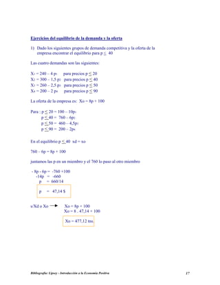 Ejercicios del equilibrio de la demanda y la oferta
1) Dado los siguientes grupos de demanda competitiva y la oferta de la
empresa encontrar el equilibrio para p < 40
Las cuatro demandas son las siguientes:
X1 = 240 – 4 p1 para precios p < 20
X2 = 300 – 1,5 p2 para precios p < 40
X3 = 260 – 2,5 p3 para precios p < 50
X4 = 200 – 2 p4 para precios p < 90
La oferta de la empresa es: Xo = 8p + 100
Para : p < 20 = 100 – 10p1
p < 40 = 760 – 6p2
p < 50 = 460 – 4,5p3
p < 90 = 200 – 2p4
En el equilibrio p < 40 xd = xo
760 – 6p = 8p + 100
juntamos las p en un miembro y el 760 lo paso al otro miembro
- 8p - 6p = -760 +100
-14p = -660
p = 660/14
p = 47,14 $
s/Xd o Xo Xo = 8p + 100
Xo = 8 . 47,14 + 100
Xo = 477,12 tns.
Bibliografía: Lipsey - Introducción a la Economía Positiva 17
 