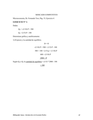 MERCADO COMPETITIVO
Microeconomía, Dr. Fernando Tow, Pág. 33, Ejercicio 4
EJERCICIO N° 1:
Dadas:
Qd = -(1/10) P + 500
Qo = (1/5) P - 100
Determinar gráfica y analíticamente:
1) El precio y la cantidad de equilibrio.
D = O
-(1/10) P + 500 = (1/5) P - 100
500 + 100 = (1/5) p + (1/10) P
600 = (3/10) P
2000 = P
Según Qd o Qo la cantidad de equilibrio = (1/5) * 2000 - 100
= 300
Bibliografía: Lipsey - Introducción a la Economía Positiva 22
 