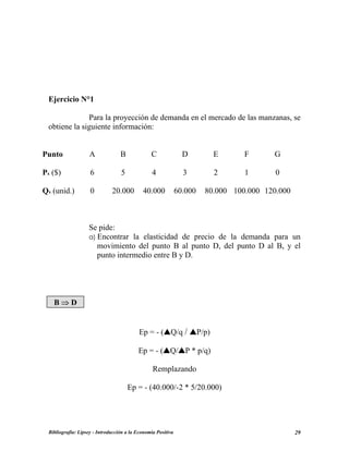 Ejercicio N°1
Para la proyección de demanda en el mercado de las manzanas, se
obtiene la siguiente información:
Punto A B C D E F G
Px ($) 6 5 4 3 2 1 0
Qx (unid.) 0 20.000 40.000 60.000 80.000 100.000 120.000
Se pide:
a) Encontrar la elasticidad de precio de la demanda para un
movimiento del punto B al punto D, del punto D al B, y el
punto intermedio entre B y D.
B ⇒ D
Ep = - ( Q/q / P/p)
Ep = - ( Q/ P * p/q)
Remplazando
Ep = - (40.000/-2 * 5/20.000)
Bibliografía: Lipsey - Introducción a la Economía Positiva 29
 