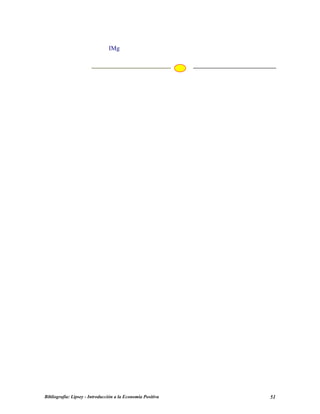 IMg
Bibliografía: Lipsey - Introducción a la Economía Positiva 51
 