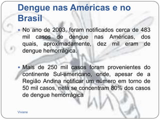 Dengue nas Américas e no
Brasil
 No ano de 2003, foram notificados cerca de 483

mil casos de dengue nas Américas, dos
quais, aproximadamente, dez mil eram de
dengue hemorrágica.
 Mais de 250 mil casos foram provenientes do

continente Sul-americano, onde, apesar de a
Região Andina notificar um número em torno de
50 mil casos, nela se concentram 80% dos casos
de dengue hemorrágica
Viviane

 