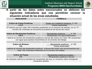 Instituto Mexicano del Seguro Social
Programa IMSS-Oportunidades
A partir de los datos antes mencionados se obtienen los
siguientes indicadores que nos permitirán conocer la
situación actual de las áreas estudiadas
INDICADOR FÓRMULA
Índice de Casas Positivas
I.C.P.
Casas con criaderos positivos X 100
Casas exploradas
El ICP estima que por cada 100 viviendas existentes en el universo de estudio, en un “X”
número de viviendas se encuentra la presencia de larvas del vector.
Índice de Recipientes Positivos
I.R.P.
Recipientes positivos X 100
Recipientes con agua explorados
El IRP estima el número de recipientes positivos a larvas del vector por cada 100 recipientes
con agua que puedan encontrarse en el universo de trabajo.
Índice de Breteau
I.B.
Recipientes positivos X 100
Casas exploradas
El IB estima el número de recipientes positivos a larvas del vector que se encuentran por
cada 100 viviendas existentes en el universo de trabajo.
Índice de Pupas
I.P.
Recipientes positivos a pupas .
Recipientes positivos a larvas
Este indicador estima la cantidad de recipientes del que un momento dado emergerán
mosquitos adultos.
 