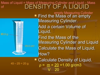 DENSITY OF A LIQUIDDENSITY OF A LIQUID
 Find the Mass of an emptyFind the Mass of an empty
Measuring Cylinder.Measuring Cylinder.
 Add a certain Volume ofAdd a certain Volume of
Liquid.Liquid.
 Find the Mass of theFind the Mass of the
Measuring Cylinder and LiquidMeasuring Cylinder and Liquid
 Calculate the Mass of Liquid.Calculate the Mass of Liquid.
 How?How?
 Calculate Density of Liquid.Calculate Density of Liquid.
Mass of Liquid = Mass of Measuring Cylinder and Liquid – Mass
of
empty Measuring Cylinder
25.0 g
20.0 cm3
45.0 g
45 – 25 = 20 g
ρ = m = 20 =1.00 g/cm3
V 20
 