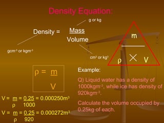 Density = Mass
Volume
g or kg
cm3
or kg3
gcm-3
or kgm-3
ρ = m
V
Example:
Q) Liquid water has a density of
1000kgm-3
, while ice has density of
920kgm-3
.
Calculate the volume occupied by
0.25kg of each.
Density Equation:
m
Vρ
V = m = 0.25 = 0.000250m3
ρ 1000
V = m = 0.25 = 0.000272m3
ρ 920
 