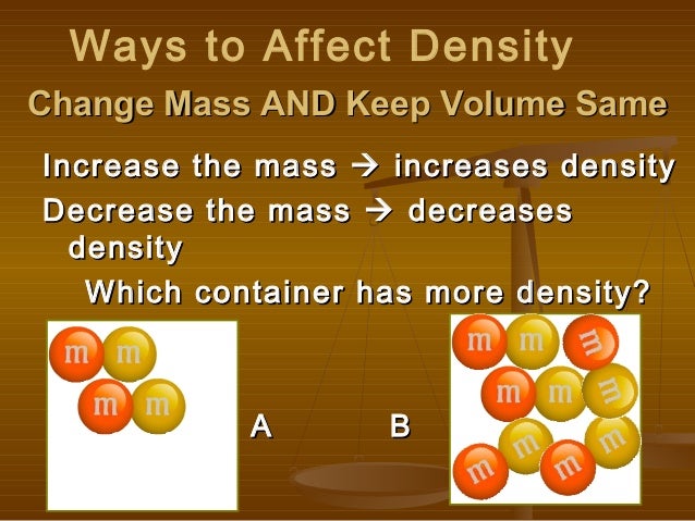 Class Vii Physics Density