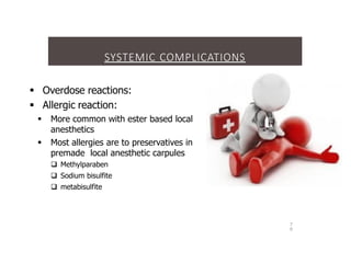  Overdose reactions:
 Allergic reaction:
SYSTEMIC COMPLICATIONS
7
9
 More common with ester based local
anesthetics
 Most allergies are to preservatives in
premade local anesthetic carpules
 Methylparaben
 Sodium bisulfite
 metabisulfite
 