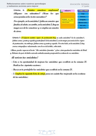 Reflexionamos sobre nuestros aprendizajes
y realizamos acciones para mejorar
EDUCACIÓN PRIMARIA
5.°grado
7
Criterios 6: ¿Cuántos conectores emplearon?
¿Algunos son reiterativos? ¿Usan los que
corresponden enlostextosnarrativos?
Por ejemplo, en la anécdota 1, falta un conector que
finalice elrelato; encambio,enlaanécdota 2,hay un
mayor uso de los conectores y se emplea un conector
de cierre.
Criterio 7: ¿Te fijaste cuántos signos de puntuación hay en cada anécdota? En la anécdota 1,
faltan comas,puntoyseguidoypuntofinal.Enlaanécdota2,existemayor presencia de los signos
de puntuación; sin embargo, faltan comas y punto y seguido. Por otro lado, en la anécdota 2, hay
errores ortográficos relacionados con el uso de la tilde, sobre todo.
• Ahora, puedes regresar al texto "Mis anécdotas favoritas" y leer cómoquedan las anécdotas de Uriel
y Melanie despuésdehaberrevisadocuidadosamenteymejoradolaescrituradesusanécdotas.
¡A revisar tus anécdotas!
• Esta es tu oportunidad de mejorar las anécdotas que escribiste en la semana 21.
Realiza las siguientesacciones:
- Busca en tu portafolio las anécdotas que escribiste en la semana 21.
- 3. Emplea la siguiente lista de cotejo para ver cuánto has mejorado en la escritura
de tus anécdotas:
 