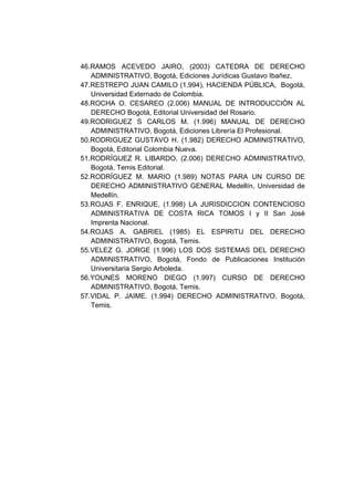 46.RAMOS ACEVEDO JAIRO, (2003) CATEDRA DE DERECHO
ADMINISTRATIVO, Bogotá, Ediciones Jurídicas Gustavo Ibañez.
47.RESTREPO JUAN CAMILO (1.994), HACIENDA PÚBLICA, Bogotá,
Universidad Externado de Colombia.
48.ROCHA O. CESAREO (2.006) MANUAL DE INTRODUCCIÓN AL
DERECHO Bogotá, Editorial Universidad del Rosario.
49.RODRIGUEZ S CARLOS M. (1.996) MANUAL DE DERECHO
ADMINISTRATIVO, Bogotá, Ediciones Librería El Profesional.
50.RODRIGUEZ GUSTAVO H. (1.982) DERECHO ADMINISTRATIVO,
Bogotá, Editorial Colombia Nueva.
51.RODRÍGUEZ R. LIBARDO, (2.006) DERECHO ADMINISTRATIVO,
Bogotá, Temis Editorial.
52.RODRÍGUEZ M. MARIO (1.989) NOTAS PARA UN CURSO DE
DERECHO ADMINISTRATIVO GENERAL Medellín, Universidad de
Medellín.
53.ROJAS F. ENRIQUE, (1.998) LA JURISDICCION CONTENCIOSO
ADMINISTRATIVA DE COSTA RICA TOMOS I y II San José
Imprenta Nacional.
54.ROJAS A. GABRIEL (1985) EL ESPIRITU DEL DERECHO
ADMINISTRATIVO, Bogotá, Temis.
55.VELEZ G. JORGE (1.996) LOS DOS SISTEMAS DEL DERECHO
ADMINISTRATIVO, Bogotá, Fondo de Publicaciones Institución
Universitaria Sergio Arboleda.
56.YOUNES MORENO DIEGO (1.997) CURSO DE DERECHO
ADMINISTRATIVO, Bogotá, Temis.
57.VIDAL P. JAIME. (1.994) DERECHO ADMINISTRATIVO, Bogotá,
Temis.
 