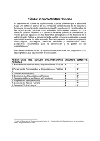 NÚCLEO: ORGANIZACIONES PÚBLICAS
El desarrollo del núcleo de organizaciones públicas pretende que el estudiante
haga una reflexión acerca de las principales características de la estructura,
funciones, comportamiento, dinámica de relación con el entorno y problemática de
las organizaciones públicas como entidades institucionales creadas por una
sociedad para dar respuesta a la demanda de bienes y servicios considerados de
interés general, apoyados en los desarrollos conceptuales de la disciplina de la
Administración Pública y complementada con los enfoques sociológicos, espacio
que históricamente ha sido aceptado. También presenta las nuevas propuestas
antropológicas, psicológicas, históricas, culturales y administrativas como
perspectivas desarrolladas para la comprensión y la gestión de las
organizaciones.1
Para el desarrollo del núcleo de organizaciones públicas se han programado ocho
(8) asignaturas que se presentan a continuación.
1
Tomado del Documento de Condiciones Iniciales Factor No 4 Estructura Curricular. Escuela Superior de Administración
Pública. Programa a Distancia. 2004.
ASIGNATURAS DEL NÚCLEO ORGANIZACIONES
PÚBLICAS
CRÉDITOS SEMESTRE
1. Pensamiento Administrativo y Organizaciones Públicas
I
2 3º
2.Pensamiento Administrativo y Organizaciones Públicas
II
2 4º
3. Derecho Administrativo 3 5º
4. Gestión de las Organizaciones Públicas 2 5º
5. Gerencia de Recursos Físicos y Financieros 3 7º
6. Régimen del Servidor Público 3 6º
7. Gerencia del Talento Humano 3 7º
8. Gerencia Pública Integral 4 8º
 