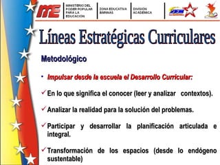 Metodológico Impulsar   desde  la  escuela  el  Desarrollo  Curricular: En lo  que   significa  el  conocer  (leer y  analizar   contextos ). Analizar  la  realidad   para  la  solución  del  problemas . Participar  y  desarrollar  la  planificación   articulada  e integral. Transformación  de los  espacios  ( desde  lo  endógeno   sustentable ) Líneas Estratégicas Curriculares 
