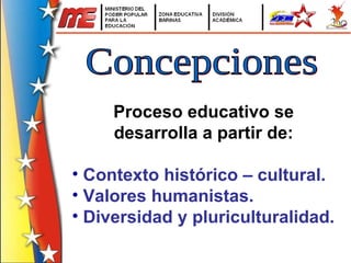Concepciones Proceso educativo se desarrolla a partir de: Contexto histórico – cultural. Valores humanistas. Diversidad y pluriculturalidad. 
