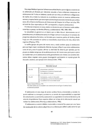 Esta etapa finaliza al aparecer la heterosexualidad. hecho que en algunas ocasiones se
ve adelantado y/o forzado por relaciones sexuales y hasta embarazos tempranos en
adolescentes de II años en adelante. cuando aún son niñas y se enfrentan a obligaciones
de madres de un bebé. La violación es un problema común en nuestros adolescentes
varones y mujeres. hecho que tiene repercusiones biopsicosociales tremendas para ambos
sexos. (En el <;:entro de Denuncia de Violaciones del Hospital de la Mujer de la Ssa. 70%
del total de casos reportados en 1991. correspondía a mujeres adolescentes.)
El embarazo temprano en estas edades es devastante para el binomio madre adoles­
".
cente-hijo, su pareja y sus familias (Monroy y colaboradores 1982. 1984, 1987).
La sexualidad. en general, es un tópico que se debe discutir abiertamente con el
preadolescente y el adolescente tanto en el hogar como en la escuela. en el contexto de
programas educativos formales y no formales para maestros. padres de familia y, desde
IUIOgo ~ara ello. tomando en cuenta sus necesidades. experiencias de vida y desarrollo
cognitivo (Monroy. 1975).
La isofilia (grupos de pares del mismo sexo y edad) también apoya al adolescente
para que logre mayor socialización.Además el grupo refleja lo que otros adolescentes
como él son, y esto lo ayuda a afirmar su identidad. Se observa. por ejemplo, que los
grupos en edades tempranas de la adolescencia son del mismo sexo, pero poco a poco
se transforman y en la adolescencia tardia generalmente son mixtos. Las acciones edu­
cativas deben respetar estos grupos (investigación participativa en equipo, grupo de
discusión, etcétera, son ejemplo de lo dicho) (CORA. 1978).
Identidad sexual
AlItoerotislno y fal1fa5ías
Sentimientos y comfucfas homosexuales
.A,n!(1r platónica (CIlS/ll/il)
10a 14
1___.. I
Sentimientos, conduct/?s bisexuales
Sentimientos y conductas heterosexualcs*
COllsolidación de la idt'llfidad sexual
15 a 19
Fuente: Anameli Monroy, 198L
*En este cuadro no se consider3 otra orientación sexual que el camino haci<l
la heterosexualidad.
I
El adolescente en esta etapa de tantos cambios físicos, emocionales y sociales re­
quiere reafirmar su concepto y autoestima. su sentido de responsabilidad, su capacidad
de comunicación, su autonomía y autocontrol. su capacidad en la toma de decisiones y de
solución de problemas. Estos aspectos deben ser la base de la información sexual que
1
reciban los adolescentes (Monroy y colaboradores. 1985).
El adolescente se sentirá infalible. invulnerable e inmortal.Va a pasar por una Apoca
de reevaluación de los valores adquiridos en su infanda para definir cuáles serán los que
1 61
1
l&...
Digitalizado por: I.S.C. Hèctor Alberto Turrubiartes Cerino
hturrubiartes@beceneslp.edu.mx
 