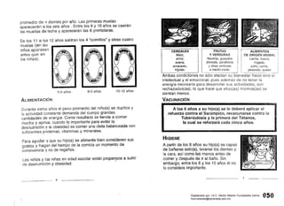 promedio de 4 dientes por año. Las primeras muelas
aparecerán a los seis años. Entre. los 9 y 10 años se caerán
las muelas de leche y aparecerán las 8 premolares.
De los 11 a los 12 años saldran los 4 "colmillos" y otras cuatro
muelas (en las
niñas aparecen
antes que en
los niños).
nn
VI IV V8-9 años 10-12 años6-8 años
ALIMENTACiÓN
Durante estos años el peso promedio del niño(a) se duplica y
la actividad constante demanda del cuerpo grandes
cantidades de energía. Como resultado se tiende a comer
mucho y aprisa, cuando lo importante para evitarla
desnutrición Yla obesidad es comer una dieta balanceada con
suficientes proteínas, vitaminas y minerales.
Para ayudar a que su hijo(a) se alimente bien consideren sus
gustos y hagan del tiempo de la comida un momento de
convivencia Yno de regaños.
Los niños y las niñas en edadescolar están propensos a sufrir
desnutrición Y obesidad~ •
6
ICEREALES FRUTAS ALIMENTOS
Maíz, y VERDURAS DE ORIGEN ANIMAL
arroz, Naranja, guayaba Leche, huevo,
avena, jitomate. zanahoria hígado.
amaranto, y otras verduras pollo, carne,
frUoles. a medio cocer. pescado;
Ambas condiciones no sólo afectan su bienestar físico sino el
intelectual y el emocional, pues además de no tener
energía necesaria para desarrollar sus actividades, son
rechazados(as), lo que hace que ellos(as) mismos(as) se
sientan menos.
VACUNACiÓN
A los 6 añqs a su hijo(a) se le deberá aplicar el 

refuerzo contra el Sarampión, revacunarse contra la 

Tuberculosis y la primera del Tétanos, 

la cual se reforzará cada cinco años. 

HIGIENE
A partir de los 6 años su hijo(a) es capaz
de bañarse sOlo(a), lavarse los dientes y
la cara, así comola~rmanos antes de
comer y después de ir al baño. Sin
embargo, entre los 6 y los 10 años él no
lo considera importante.
7 __________
050Digitalizado por: I.S.C. Hèctor Alberto Turrubiartes Cerino
hturrubiartes@beceneslp.edu.mx
 