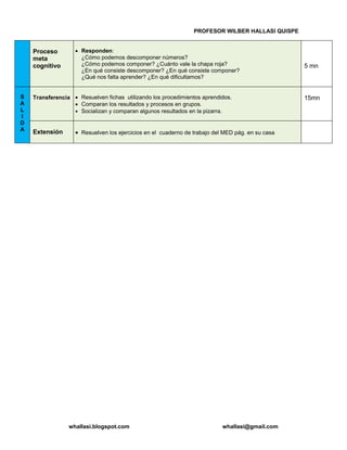 PROFESOR WILBER HALLASI QUISPE
whallasi.blogspot.com whallasi@gmail.com
Proceso
meta
cognitivo
Responden:
¿Cómo podemos descomponer números?
¿Cómo podemos componer? ¿Cuánto vale la chapa roja?
¿En qué consiste descomponer? ¿En qué consiste componer?
¿Qué nos falta aprender? ¿En qué dificultamos?
5 mn
S
A
L
I
D
A
Transferencia Resuelven fichas utilizando los procedimientos aprendidos.
Comparan los resultados y procesos en grupos.
Socializan y comparan algunos resultados en la pizarra.
15mn
Extensión Resuelven los ejercicios en el cuaderno de trabajo del MED pág. en su casa
 