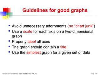 2 Descriptive Statistics Psychology.pptx