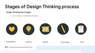Study Jam - Batch 1 UI/UX #2: Design Thinking - Empathize And Define | PPTX
