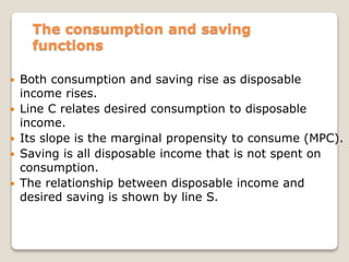 2 determination of gdp in the short run | PPT