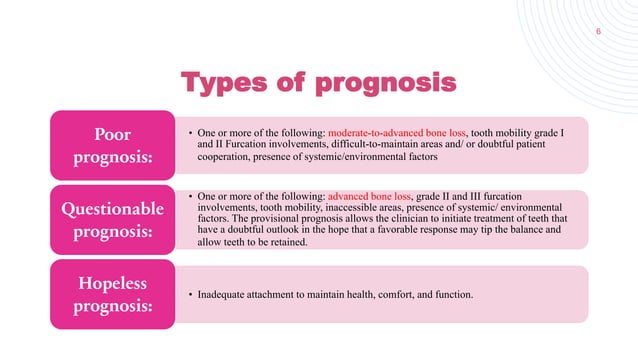 Determination of prognosis & Treatment plan | PDF