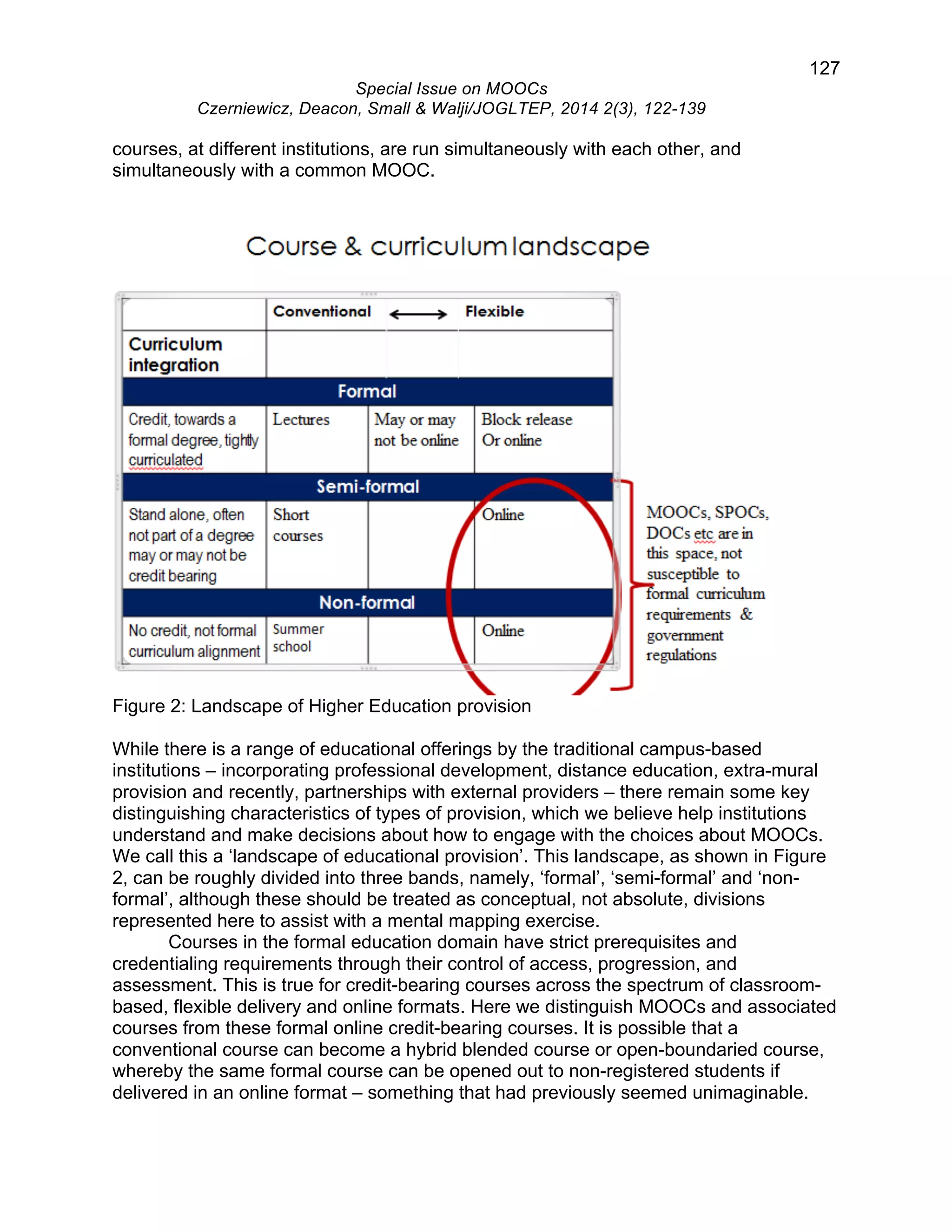 127 
Special Issue on MOOCs 
Czerniewicz, Deacon, Small & Walji/JOGLTEP, 2014 2(3), 122-139 
courses, at different institutions, are run simultaneously with each other, and 
simultaneously with a common MOOC. 
Figure 2: Landscape of Higher Education provision 
While there is a range of educational offerings by the traditional campus-based 
institutions – incorporating professional development, distance education, extra-mural 
provision and recently, partnerships with external providers – there remain some key 
distinguishing characteristics of types of provision, which we believe help institutions 
understand and make decisions about how to engage with the choices about MOOCs. 
We call this a ‘landscape of educational provision’. This landscape, as shown in Figure 
2, can be roughly divided into three bands, namely, ‘formal’, ‘semi-formal’ and ‘non-formal’, 
although these should be treated as conceptual, not absolute, divisions 
represented here to assist with a mental mapping exercise. 
Courses in the formal education domain have strict prerequisites and 
credentialing requirements through their control of access, progression, and 
assessment. This is true for credit-bearing courses across the spectrum of classroom-based, 
flexible delivery and online formats. Here we distinguish MOOCs and associated 
courses from these formal online credit-bearing courses. It is possible that a 
conventional course can become a hybrid blended course or open-boundaried course, 
whereby the same formal course can be opened out to non-registered students if 
delivered in an online format – something that had previously seemed unimaginable. 
 