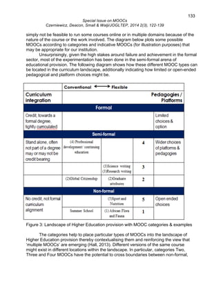 133 
Special Issue on MOOCs 
Czerniewicz, Deacon, Small & Walji/JOGLTEP, 2014 2(3), 122-139 
simply not be feasible to run some courses online or in multiple domains because of the 
nature of the course or the work involved. The diagram below plots some possible 
MOOCs according to categories and indicative MOOCs (for illustration purposes) that 
may be appropriate for our institution. 
Unsurprisingly, given the high stakes around failure and achievement in the formal 
sector, most of the experimentation has been done in the semi-formal arena of 
educational provision. The following diagram shows how these different MOOC types can 
be located in the curriculum landscape, additionally indicating how limited or open-ended 
pedagogical and platform choices might be. 
Figure 3: Landscape of Higher Education provision with MOOC categories & examples 
The categories help to place particular types of MOOCs into the landscape of 
Higher Education provision thereby contextualising them and reinforcing the view that 
‘multiple MOOCs’ are emerging (Hall, 2013). Different versions of the same course 
might exist in different locations within the landscape. In particular, categories Two, 
Three and Four MOOCs have the potential to cross boundaries between non-formal, 
 