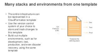Template file
defining stack
• The entire infrastructure can
be represented in a
CloudFormation template
• Use the version...