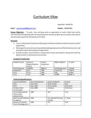 Curriculum Vitae
Jayashree Ashok Pol
Email :- jayashreep2008@gmail.com Mobile :- 9403007900
Career Objective :- To work, learn and grow with an organization to reach a high level and be
instrumental indrivingitbeyondin driving it beyond its mission by adhering to its values and cultures
and utilizing my potential and talents to its fullest.
Synopsis
 I am an individualwithpositivemindset,goal orientationandabilitytowork at extreme ends of
organization.
 Workingwitha sense of ownershipanddedicatedlygivingmaximumeffortstodeliverextra and
accomplish tasks/ achieve goals of organization.
 Excellent written, communication, interpersonal, liaison and problem solving skills with the
ability to work in multicultural environment.
Academic Credentials
AcademicLevel Name of
Degree/Diploma
Course
Year of
completion
Major Subjects % score
PostGraduation PGDBHR 2009-11 HR Management A Grade
Graduation B.Sc. 1995 Chemistry 57.00 %
H.S.C H.S.C. 1992 PCB 52.83%
S.S.C S.S.C 1990 PCMB 80.85 %
Technical Qualifications:-
Course Completed Year of Completion University/Board % Score
IATA Sept.2012 IATA, Canada Pass
IATA Sept.2010 IATA,Canada Distinction
AmadeusBasic
Functionality
Sept.2008 Amadeus Distinction
ServerApplication&
Joboriented
programming
1999 NIIT 71 %
Basic Fares& Ticketing
for Agency
1996 AirIndiaStaff Training
College
1st
Class
DiplomainTravel &
TourismManagement
1995 IITC 76 %
 