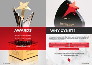 AWARDS
Star Partner Award (2012)
Star Partner Award (2013)
Gold Star Partner (2014)
#1 Infra Supplier for North
American Region (2014)
WHY CYNET?
Whether you are considering a staffing partner for the first time, or are considering a change,
there are several reasons to choose Cynet Systems. Apart from saving you time and money,
choosing Cynet not only increases your productivity and flexibility, but also assures you a
guaranteed hire. At Cynet, we have:
CHOOSE AN ESTABLISHED STAFFING FIRM.
CHOOSE CYNET SYSTEMS.
NATIONAL STAFFING CAPABILITIES SPECIALISTS – NOT GENERALISTS
EFFECTIVE RECRUITING PROCESS
LEGACY OF EXCELLENCEENDURING PARTNERSHIPS
11 | CYNET SYSTEMS10 | CYNET SYSTEMS
 