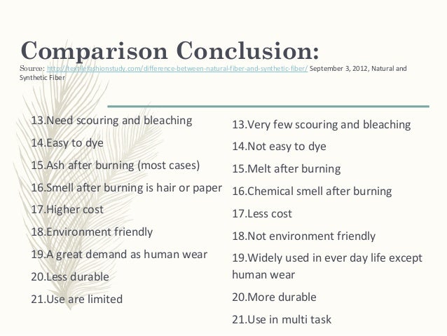 FIBER by Kathy Rucker