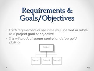 Requirements &Requirements &
Goals/ObjectivesGoals/Objectives
• Each requirement or use case must be tied or relate
to a project goal or objective.
• This will product scope control and stop gold
plating.
13
 