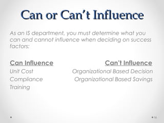 Can or Can’t InfluenceCan or Can’t Influence
As an IS department, you must determine what you
can and cannot influence when deciding on success
factors:
Can Influence Can’t Influence
Unit Cost Organizational Based Decision
Compliance Organizational Based Savings
Training
16
 