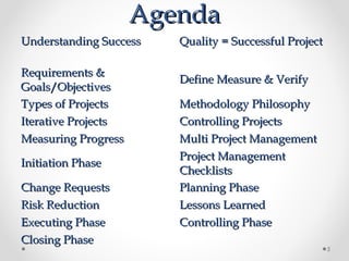 AgendaAgenda
5
Understanding SuccessUnderstanding Success Quality = Successful ProjectQuality = Successful Project
Requirements &Requirements &
Goals/ObjectivesGoals/Objectives
Define Measure & VerifyDefine Measure & Verify
Types of ProjectsTypes of Projects Methodology PhilosophyMethodology Philosophy
Iterative ProjectsIterative Projects Controlling ProjectsControlling Projects
Measuring ProgressMeasuring Progress Multi Project ManagementMulti Project Management
Initiation PhaseInitiation Phase
Project ManagementProject Management
ChecklistsChecklists
Change RequestsChange Requests Planning PhasePlanning Phase
Risk ReductionRisk Reduction Lessons LearnedLessons Learned
Executing PhaseExecuting Phase Controlling PhaseControlling Phase
Closing PhaseClosing Phase
 