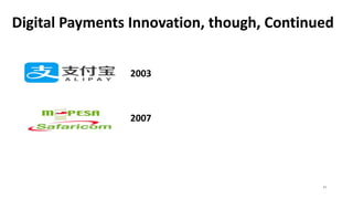 Digital Payments Innovation, though, Continued
2003
2007
11
 
