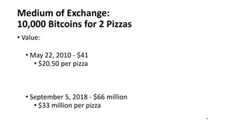 Medium of Exchange:
10,000 Bitcoins for 2 Pizzas
• Value:
• May 22, 2010 - $41
• $20.50 per pizza
• September 5, 2018 - $66 million
• $33 million per pizza
19
 