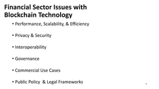 Financial Sector Issues with
Blockchain Technology
• Performance, Scalability, & Efficiency
• Privacy & Security
• Interoperability
• Governance
• Commercial Use Cases
• Public Policy & Legal Frameworks 24
 