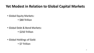 Yet Modest in Relation to Global Capital Markets
• Global Equity Markets:
• $80 Trillion
• Global Debt & Bond Markets:
• $250 Trillion
• Global Holdings of Gold:
• $7 Trillion
27
 