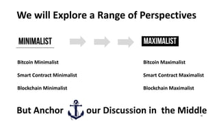 We will Explore a Range of Perspectives
Bitcoin Minimalist
Smart Contract Minimalist
Blockchain Minimalist
Bitcoin Maximalist
Smart Contract Maximalist
Blockchain Maximalist
But Anchor our Discussion in the Middle
34
 