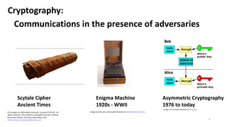 Cryptography:
Communications in the presence of adversaries
Scytale Cipher Enigma Machine Asymmetric Cryptography
Ancient Times 1920s - WWII 1976 to today
Image is in the public domain via Wikipedia.
© Luringen on Wikimedia Commons. License CC BY-SA. All Image by CIA and in the public domain via Wikimedia Commons.
rights reserved. This content is excluded from our Creative
Commons license. For more information, see
https://ocw.mit.edu/help/faq-fair-use/ 7
 