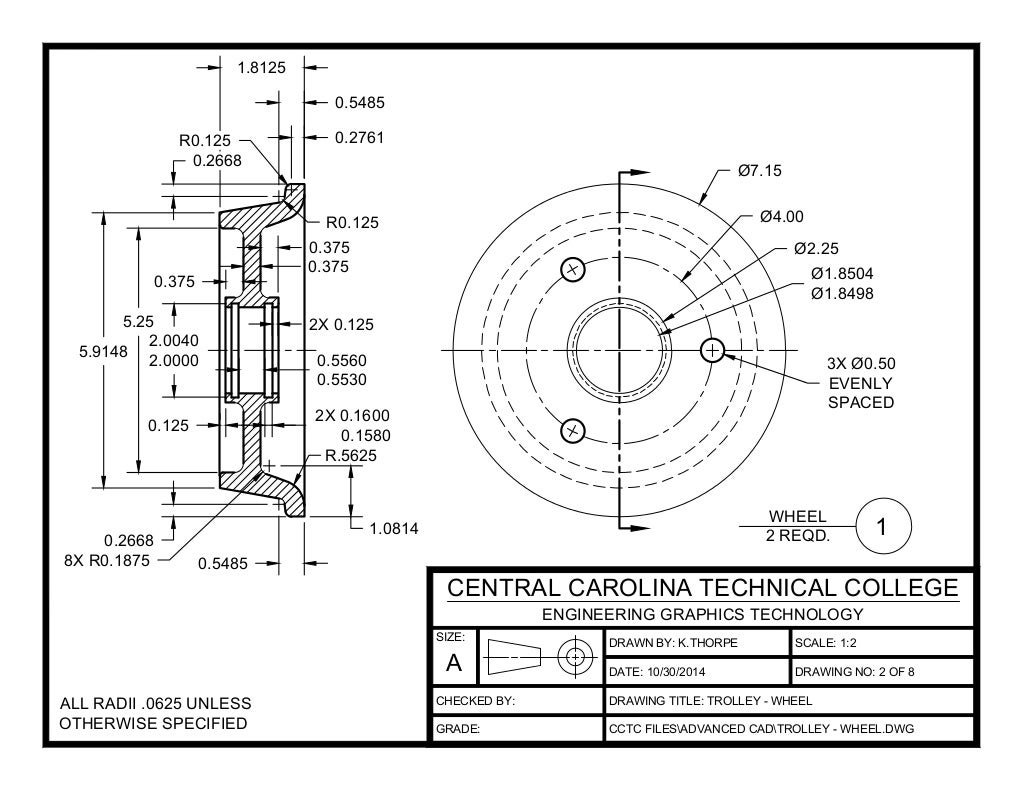TROLLEY WHEELLayout1