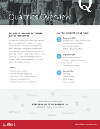 Qualtrics Overview
Learn more at qualtrics.com
SM
SM
THE WORLD’S LEADING ENTERPRISE
SURVEY TECHNOLOGY
In today’s ever-changing market, executives, managers
and company leaders all need faster, more frequent
insights into what customers and employees really
think. These insights drive growth, proﬁtability and
competitive advantage—and that’s where we come in.
Qualtrics provides the world’s leading enterprise survey
technology. Our solutions make it easy to capture
customer, market and employee insights so you can
quickly make the right decisions.
Qualtrics:
° Reduces customer attrition
° Increases employee engagement
° Reduces the cost of customer retention
° Decreases employee attrition
° Increases the spend of loyal customers
ALL YOUR INSIGHTS IN ONE PLACE
Customer Insights
Complete Voice of the Customer Solutions
Customer Satisfaction Surveys
Net Promoter Programs
Website Experience Feedback
Employee Insights
360 Feedback Assessments
Employee Engagement Programs
Pulse Surveys
Onboarding / Exit Surveys
Market Insights
Ad Testing
Concept Testing
Market Research
Academic Studies
The world’s best enterprises, including
MORE THAN 60% OF THE FORTUNE 100,
use Qualtrics’ enterprise survey solutions.
 