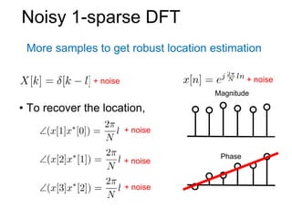 + noise
+ noise
Magnitude
Phase
Noisy 1-sparse DFT
• To recover the location,
+ noise
+ noise
+ noise
More samples to get robust location estimation
 