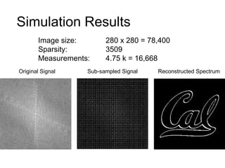 Original Signal Sub-sampled Signal Reconstructed Spectrum
Simulation Results
Image size: 280 x 280 = 78,400
Sparsity: 3509
Measurements: 4.75 k = 16,668
 