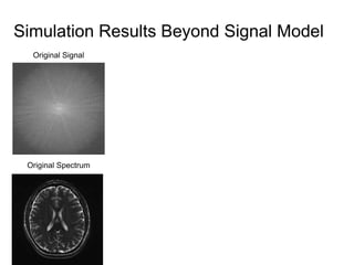 Simulation Results Beyond Signal Model
Original Signal
Original Spectrum
 