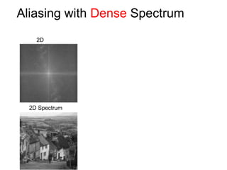 2D Spectrum
Aliasing with Dense Spectrum
2D
Signal
 