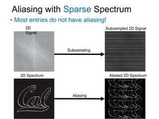 Aliasing
2D Spectrum Aliased 2D Spectrum
Aliasing with Sparse Spectrum
• Most entries do not have aliasing!
2D
Signal
Subsampling
Subsampled 2D Signal
 
